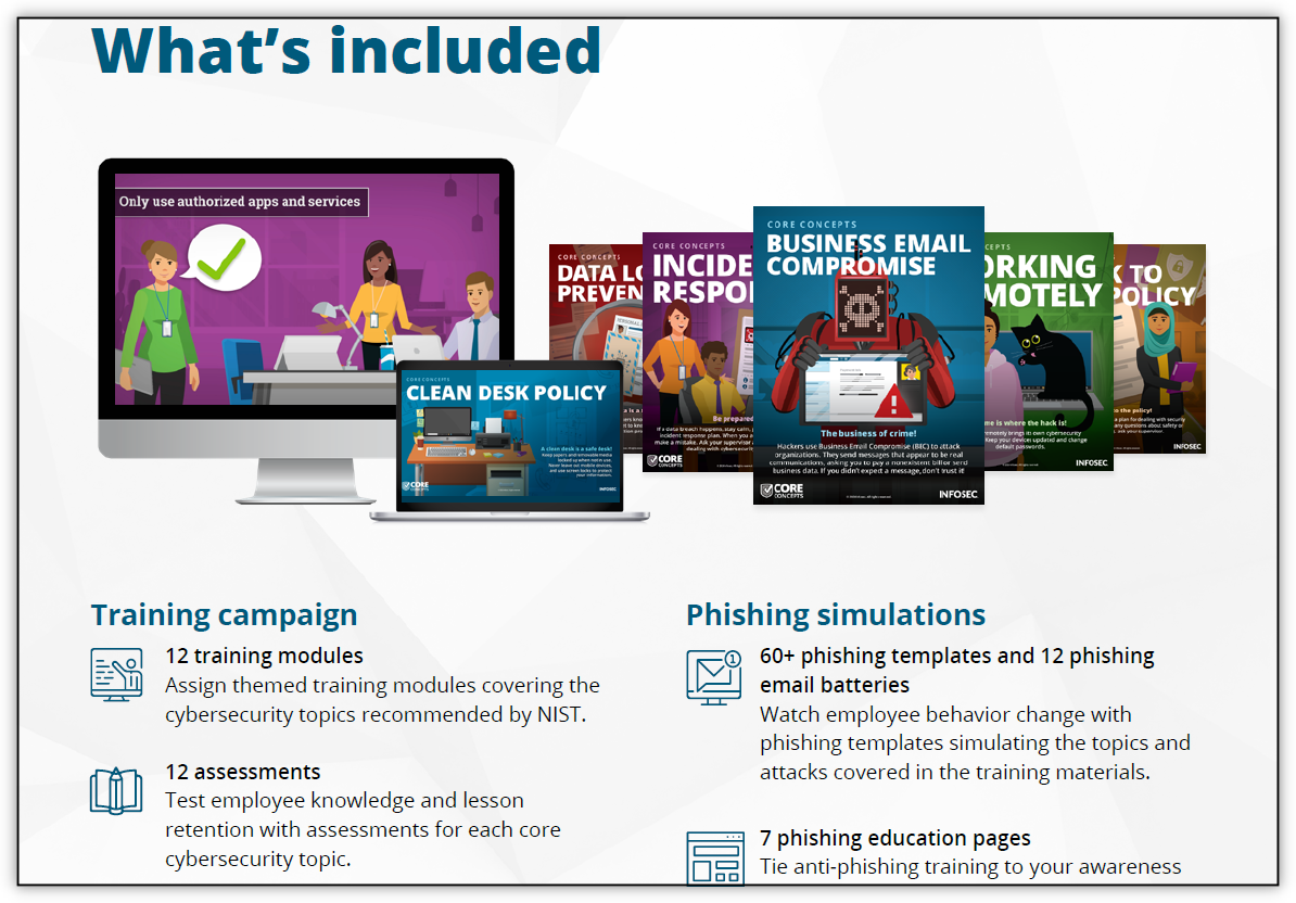 Campaign Program Plans and Resources